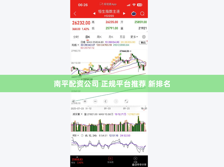 南平配资公司 正规平台推荐 新排名