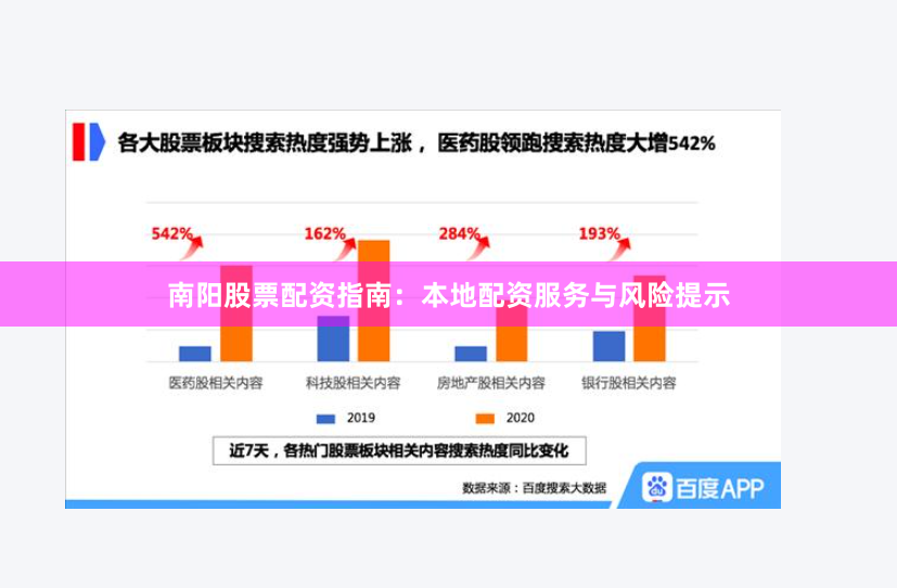 南阳股票配资指南：本地配资服务与风险提示