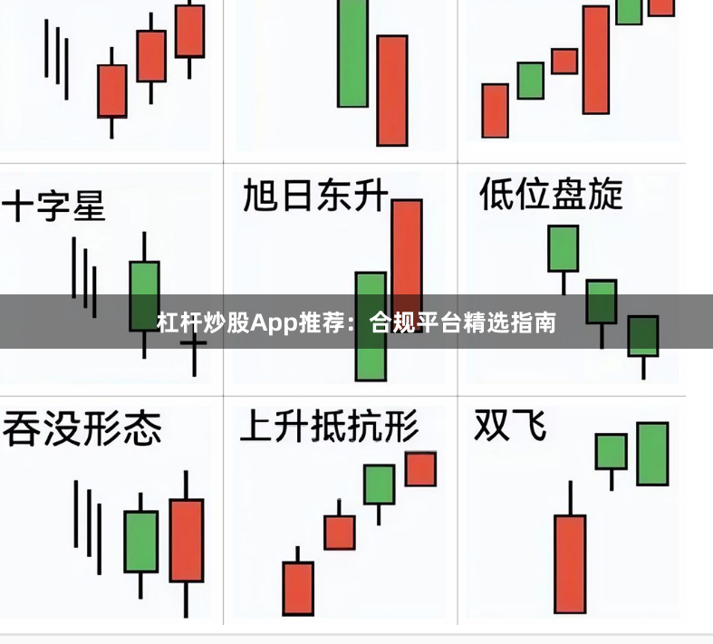 杠杆炒股App推荐：合规平台精选指南